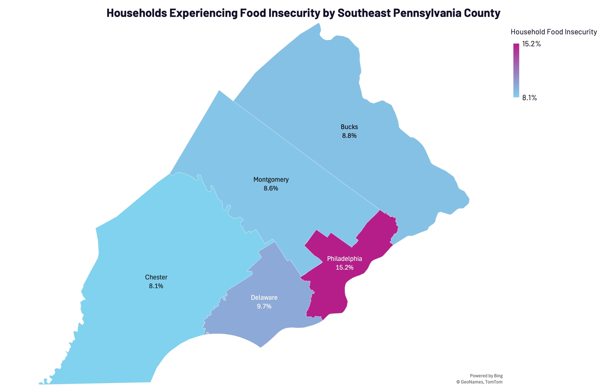 Households experiencing food insecurity by Southeast Pennsylvania County.