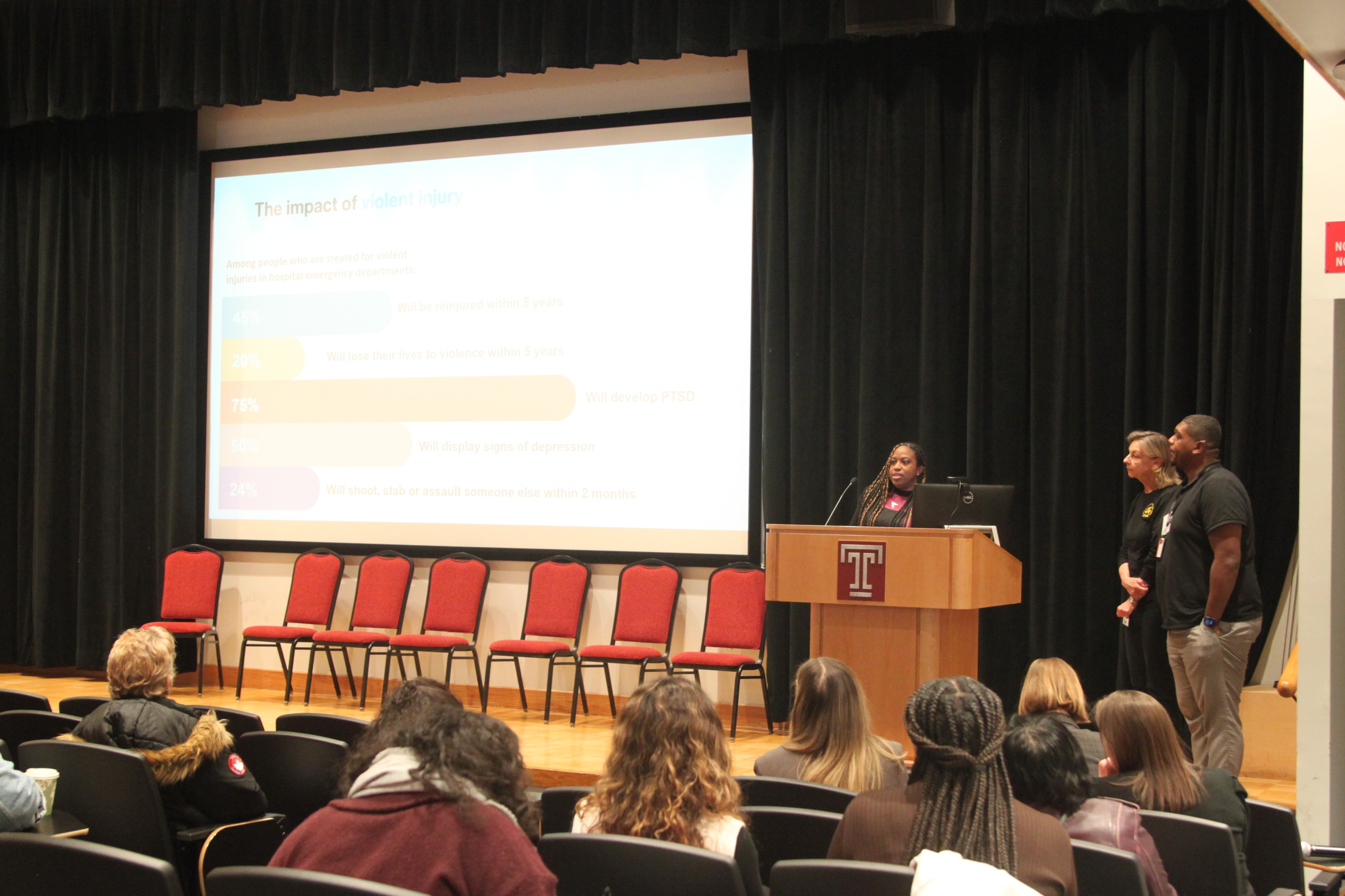 Drexel University - 2025 AHE Symposium